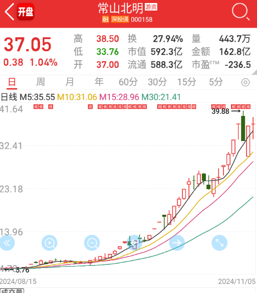 常山北明的独特魅力与深邃内涵探索