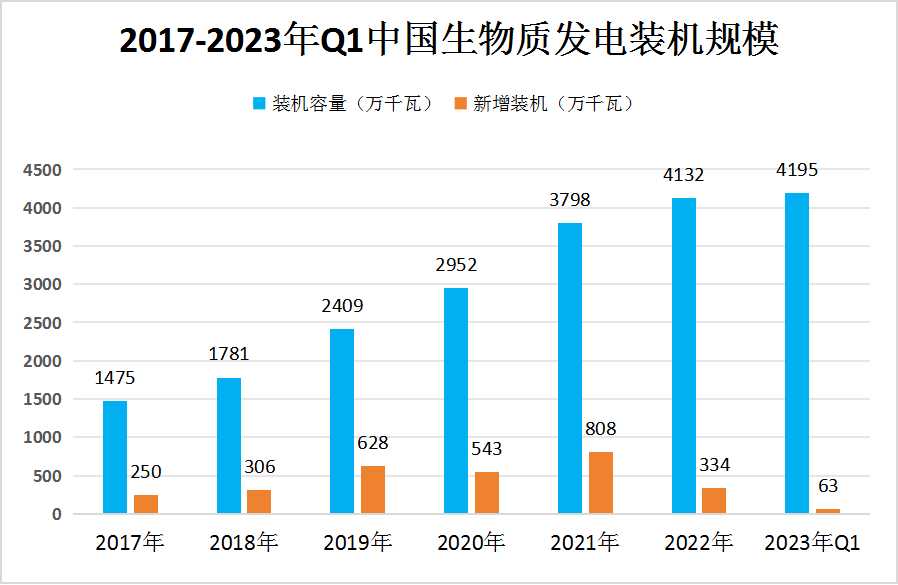 揭秘未来蓝图，2024年经济发展趋势图表深度解析