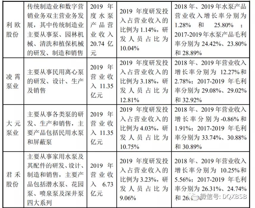 汇率波动背后的影响因素与动态表现探究