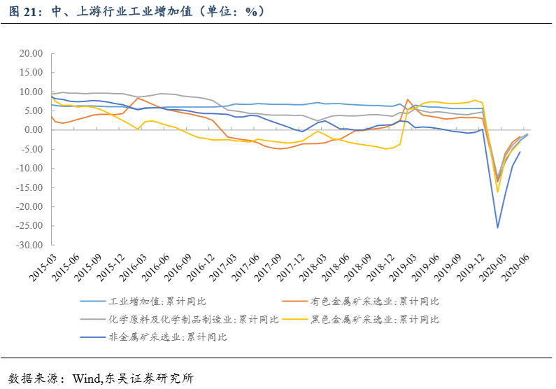 经济复苏之路，挑战与机遇并存