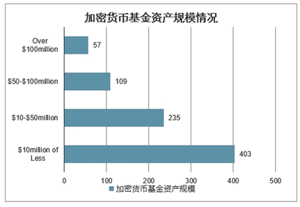 基金市场前景深度分析报告，洞悉市场趋势与发展机遇的蓝图