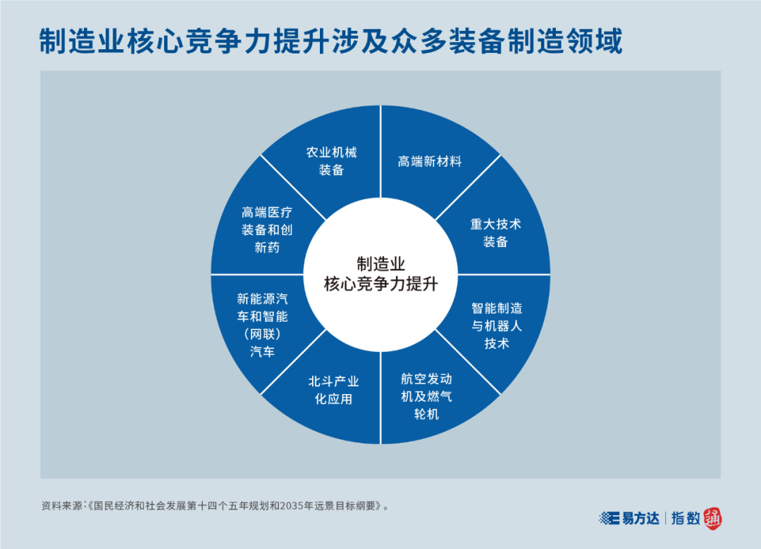 未来产业趋势展望，引领发展浪潮的新兴产业领头力量