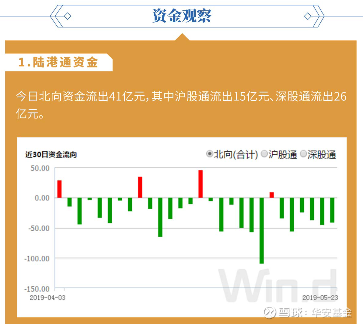 基金分析软件，投资者的必备工具选择指南