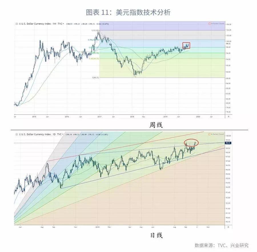 外汇秒周期数据交易软件的探索，现代交易工具新领域揭秘