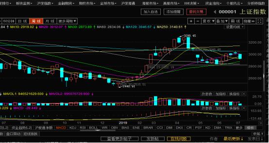 美联储最新消息公布，影响及前景深度解析