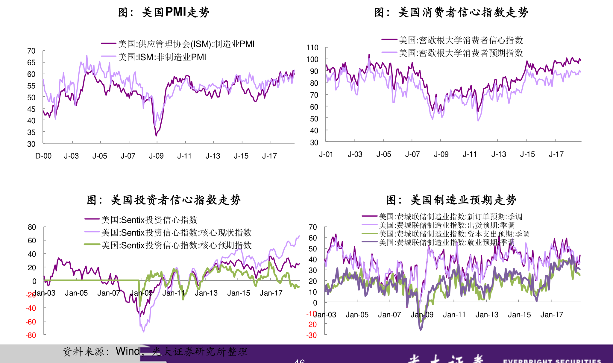 大宗商品类股票投资逻辑及市场前景深度解析