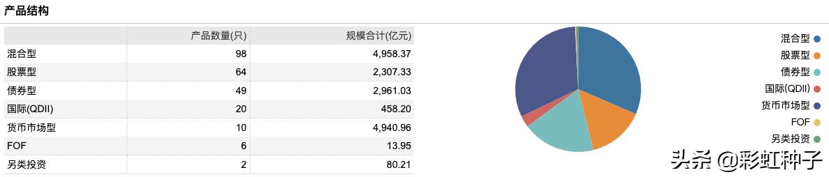 探寻成长型股票，潜力股新天地探索