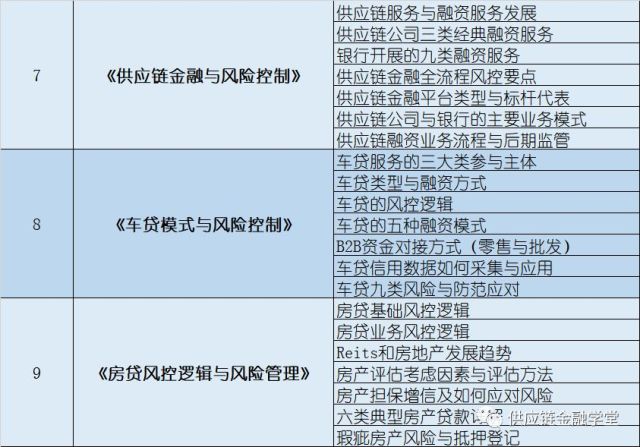 国企风控部门的重要性及优势探析