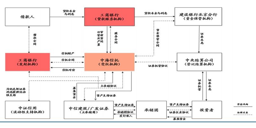 系统性风险的成因、影响及深度论述分析