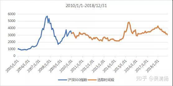 主动型基金全面解析，探索种类与特点