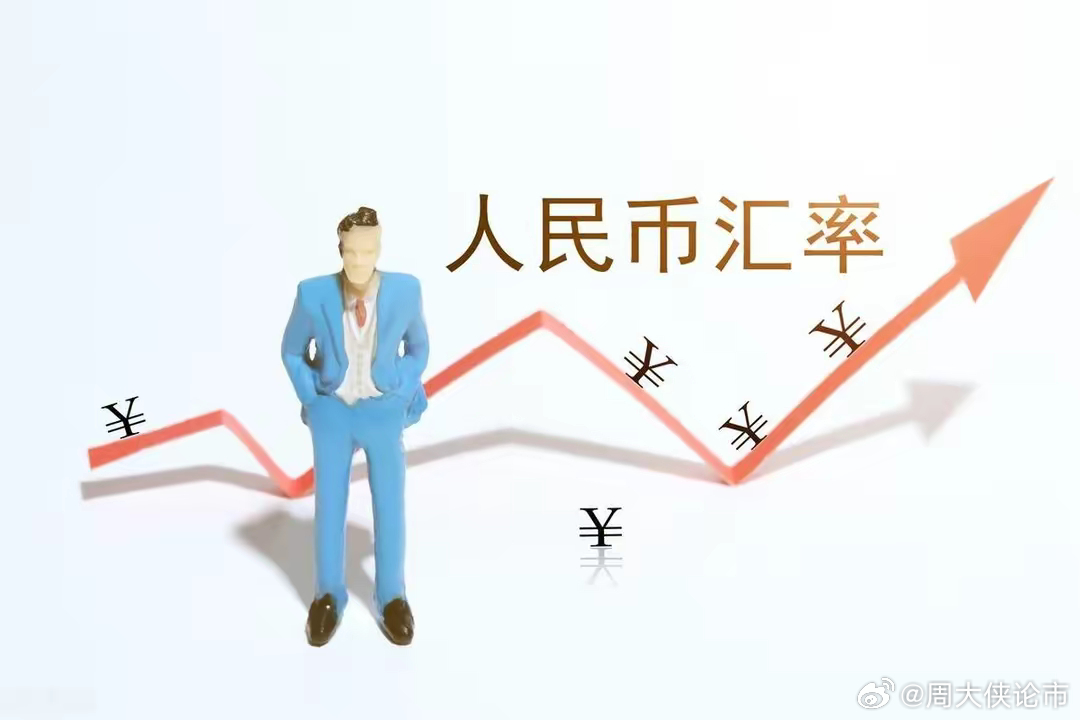 降息后美元兑人民币走势展望