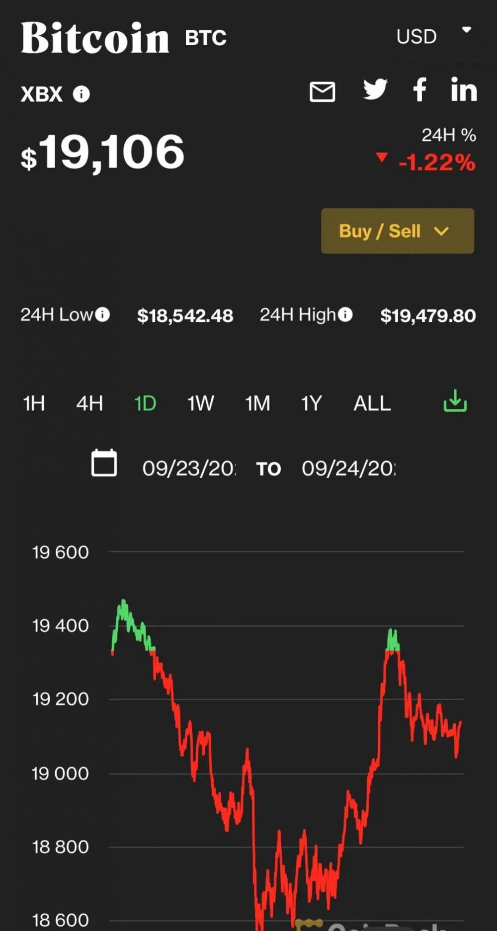 比特币市值占比揭秘，数字货币市场的核心要素探索