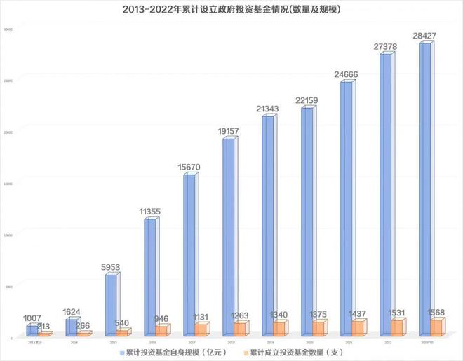 基金竞争力深度剖析