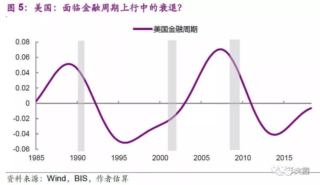 经济周期曲线揭秘，繁荣与衰退的循环探寻之路