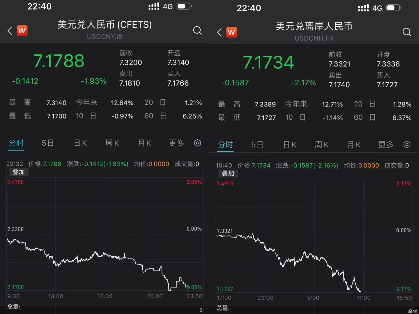 日元汇率今日下跌的原因探究