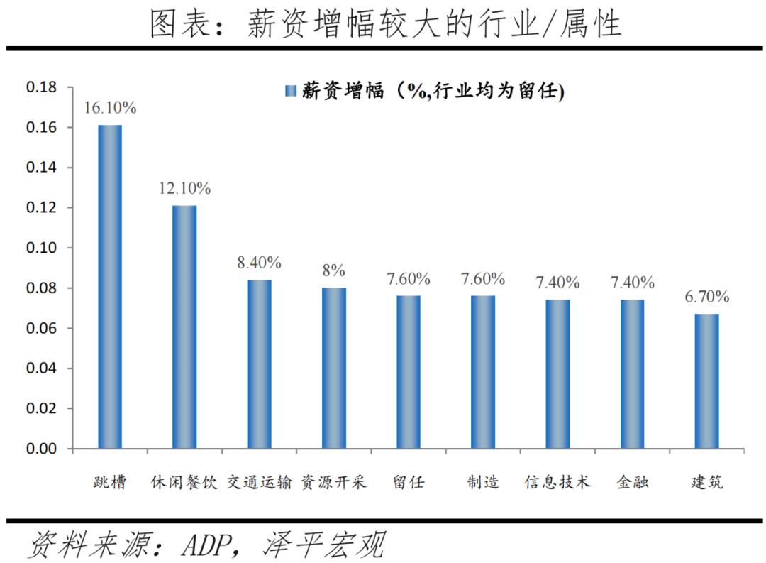 美联储加息周期时间表深度探究与解析