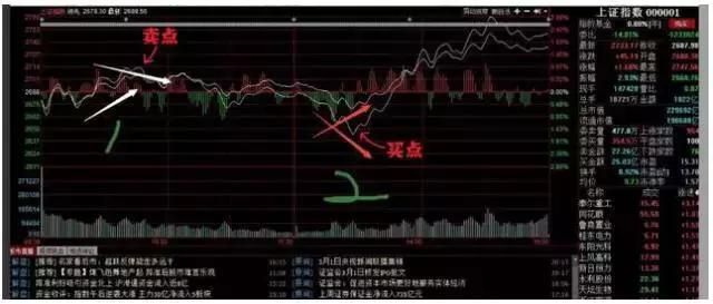 深度解析与预测，下一轮牛价上涨时间表揭晓