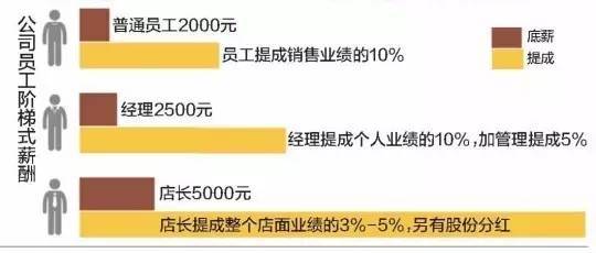 揭秘风险管理岗，挑战与魅力的独特魅力一般人难以胜任