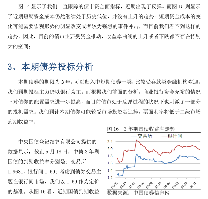 债市风云变幻，挑战与机遇并存的大调整时代