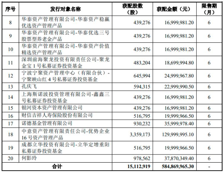 债市最新动态，明日走势预测与未来市场展望分析