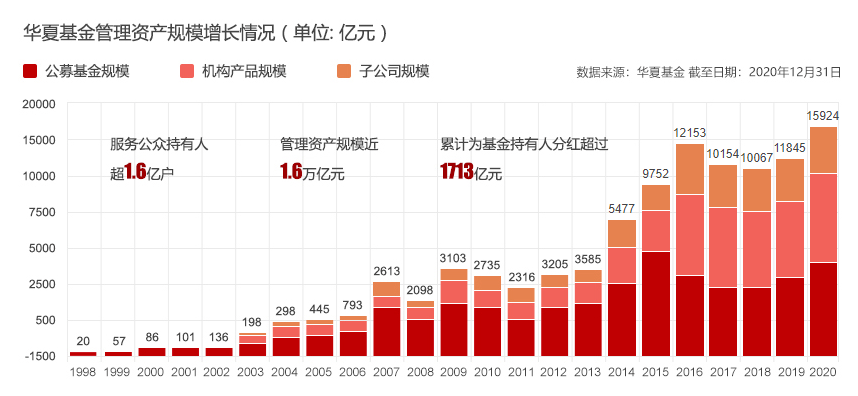 深度解析与观察，中国股市的盈利优选股票研究