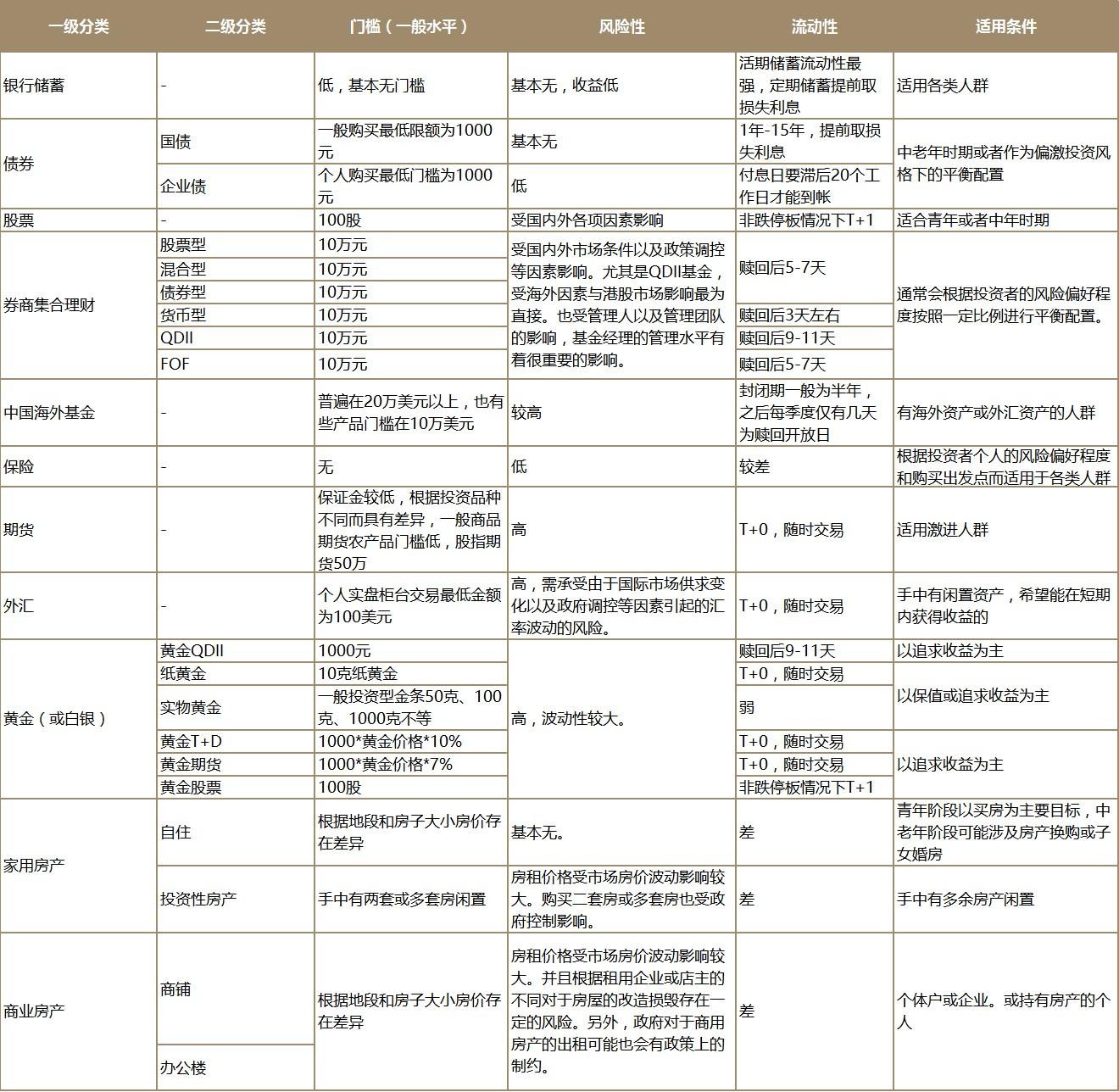 揭秘，2024年信托行业的爆雷现象最新动态