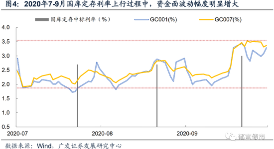 英国定存利率深度解析，影响因素与最新数据探讨