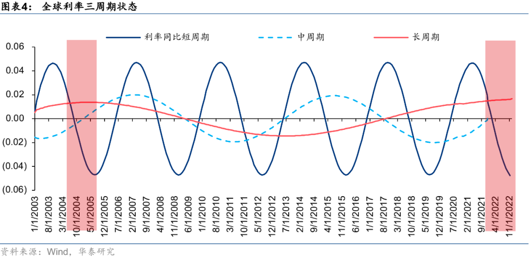 2025年1月 第382页