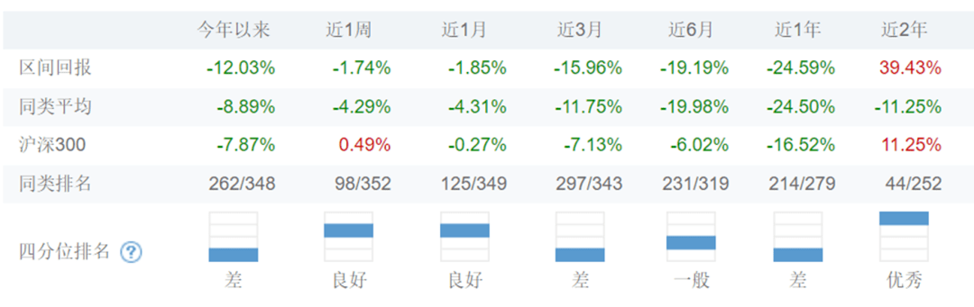 人民币指数基金，深度解析与全方位指南