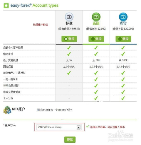 外汇交易入门指南，一步步了解外汇操作与交易技巧