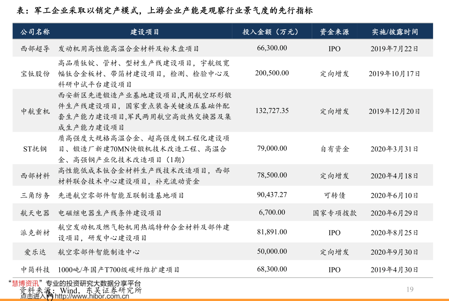 基金净值查询详解，聚焦006003基金深度解读