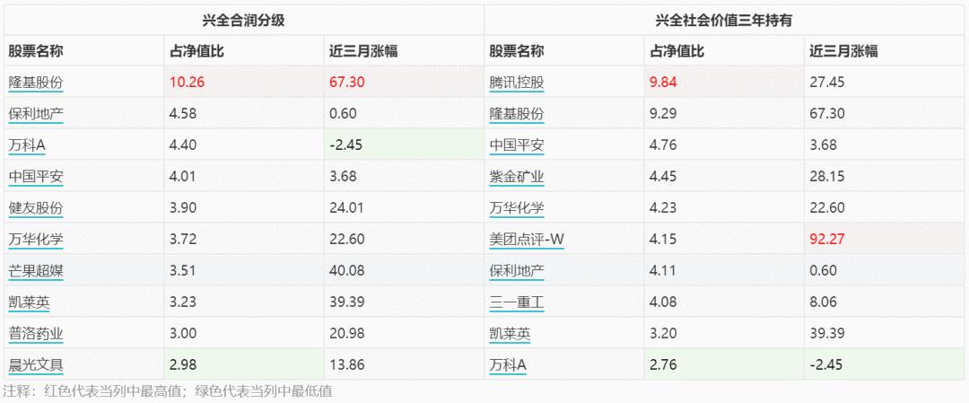 股票型基金管理费深度解析，影响与展望