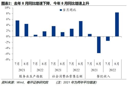 经济增速放缓下的应对策略与前景展望