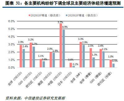 央行货币政策宽松的含义及其深远影响分析