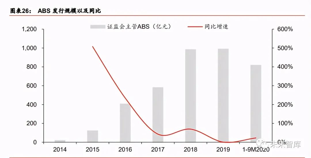 房地产融资三条红线计算公式及其应用详解