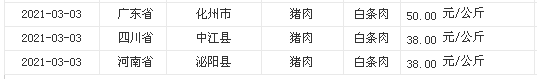 现货白银价格，探究、分析与预测展望