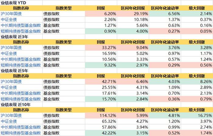 基金风险管理能力的全面解析，涵盖的要素与方面