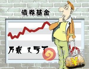 市场波动下的债券基金投资观察与分析