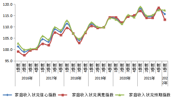 消费者信心指数洞察未来经济趋势，聚焦数据分析预测2024年经济走向