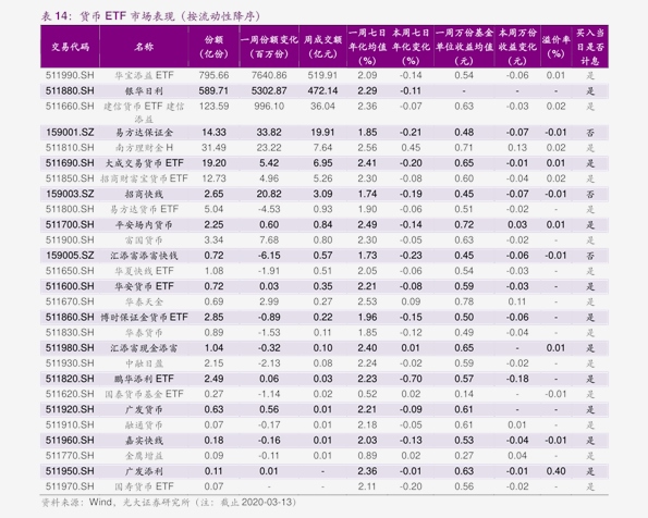 西安天然气价格最新动态，2024年分析与预测