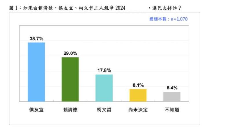 探究未来，2024下半年基金市场的增长趋势与机遇展望