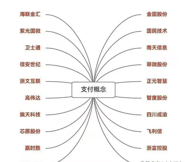 数字货币市值排名实时查询，探索数字资产世界的门户