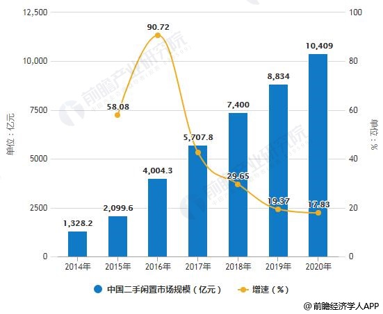 石油市场是否属于寡头垄断？——深度探究与解析