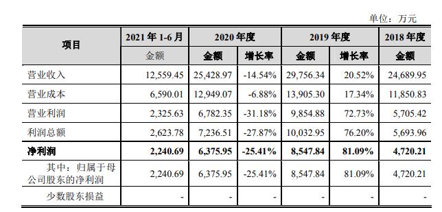 最佳量价分析书籍推荐，哪本值得一读？