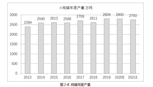 玻璃期货市场走势、交易策略与投资分析全解析