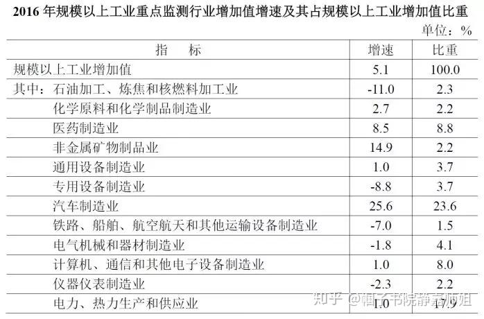 风险测评80分以上答案深度解读与解析