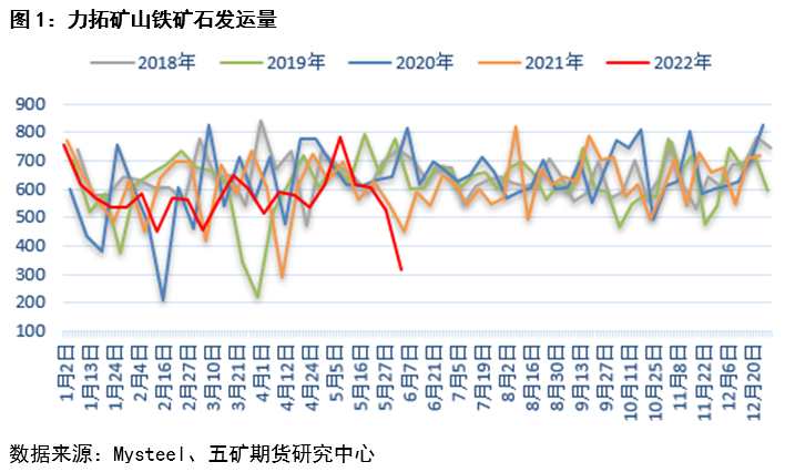 铁矿价格走势分析与预测，市场趋势及涨价可能性探讨