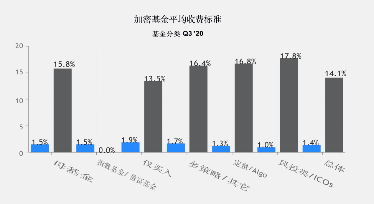 被动投资型基金，概念、优势及潜在挑战解析