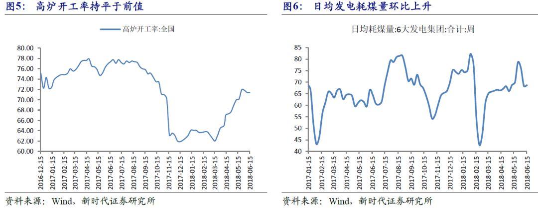 宏观经济三大国内指标深度解析与关联分析探讨