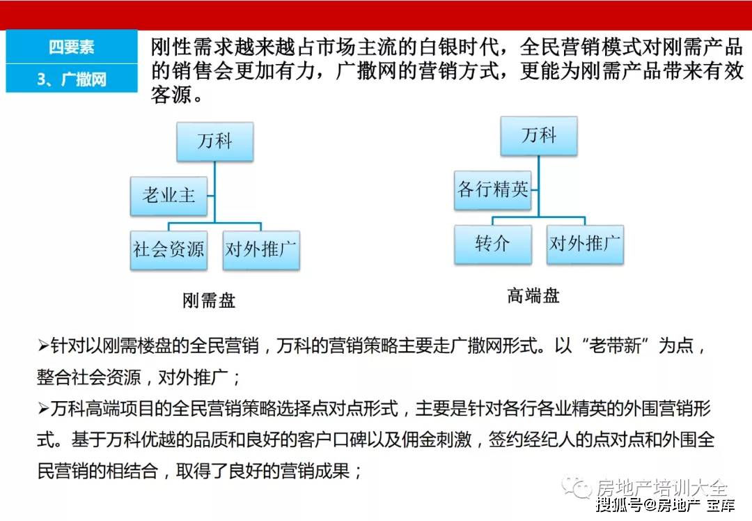 房地产销售内勤工作，深度解析、挑战与机遇探析